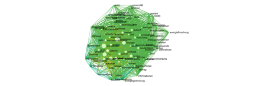 Thunbnail: Wendelstein 7-X