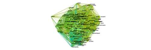 Thunbnail: Toolshell